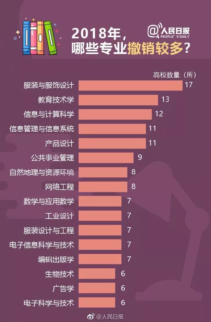 曾朱奶茶 第9頁