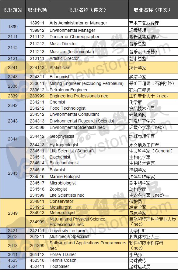 新澳今天最新資料2025年開獎號碼查詢表圖片及價格,野火肆虐 洛杉磯市呼吁居民節(jié)約用水
