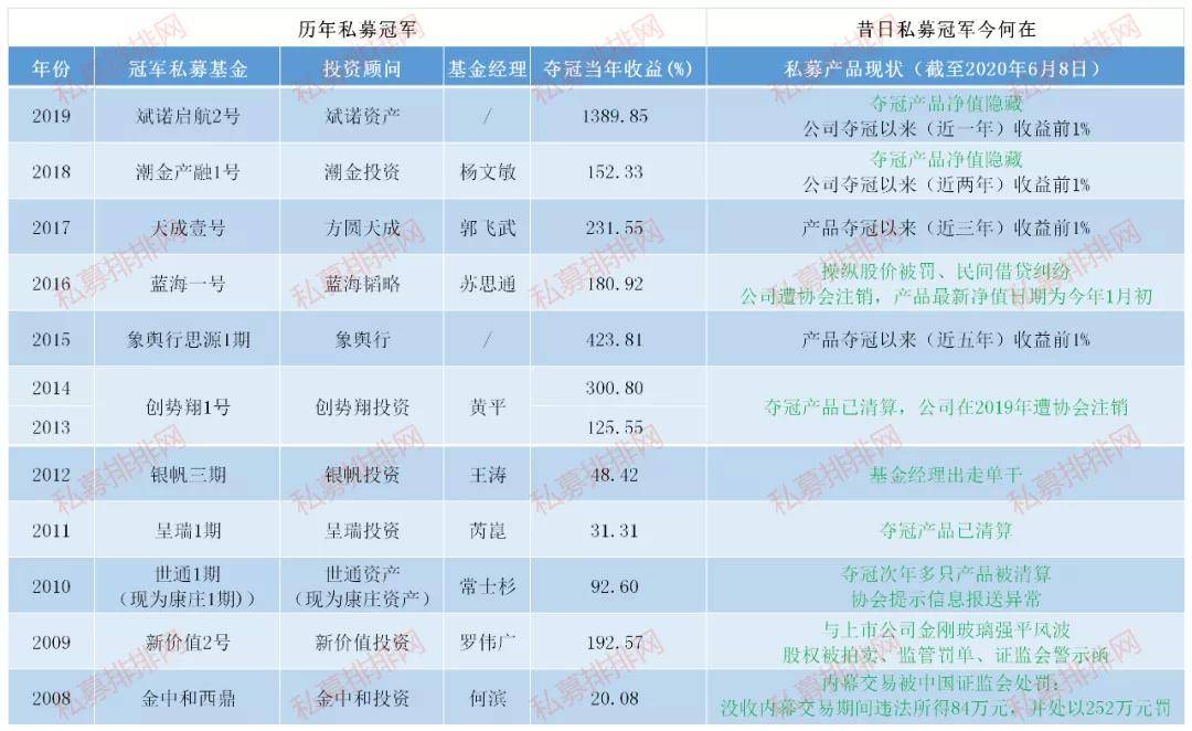 龍門客棧是什么生肖最佳答案,阿里巴巴注銷2217.01萬(wàn)股已購(gòu)回股份