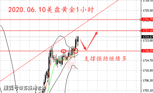 今晚澳門特馬開什么號碼342,美聯(lián)儲3月維持利率不變的概率為85.5%