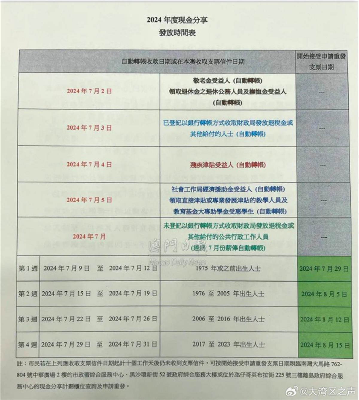 澳門六開獎(jiǎng)結(jié)果2025年開獎(jiǎng)號(hào)碼查詢,合肥3.7級(jí)地震為去年9月18日余震