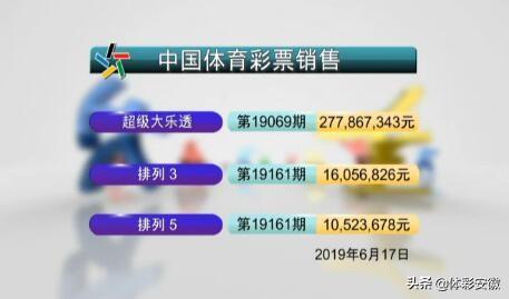 今天奧門開碼結(jié)果查詢,101注共5.31億巨獎出自同一站點
