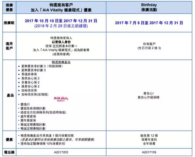 494949香港最快開獎結果,專家：取消公攤最后是買家來買單