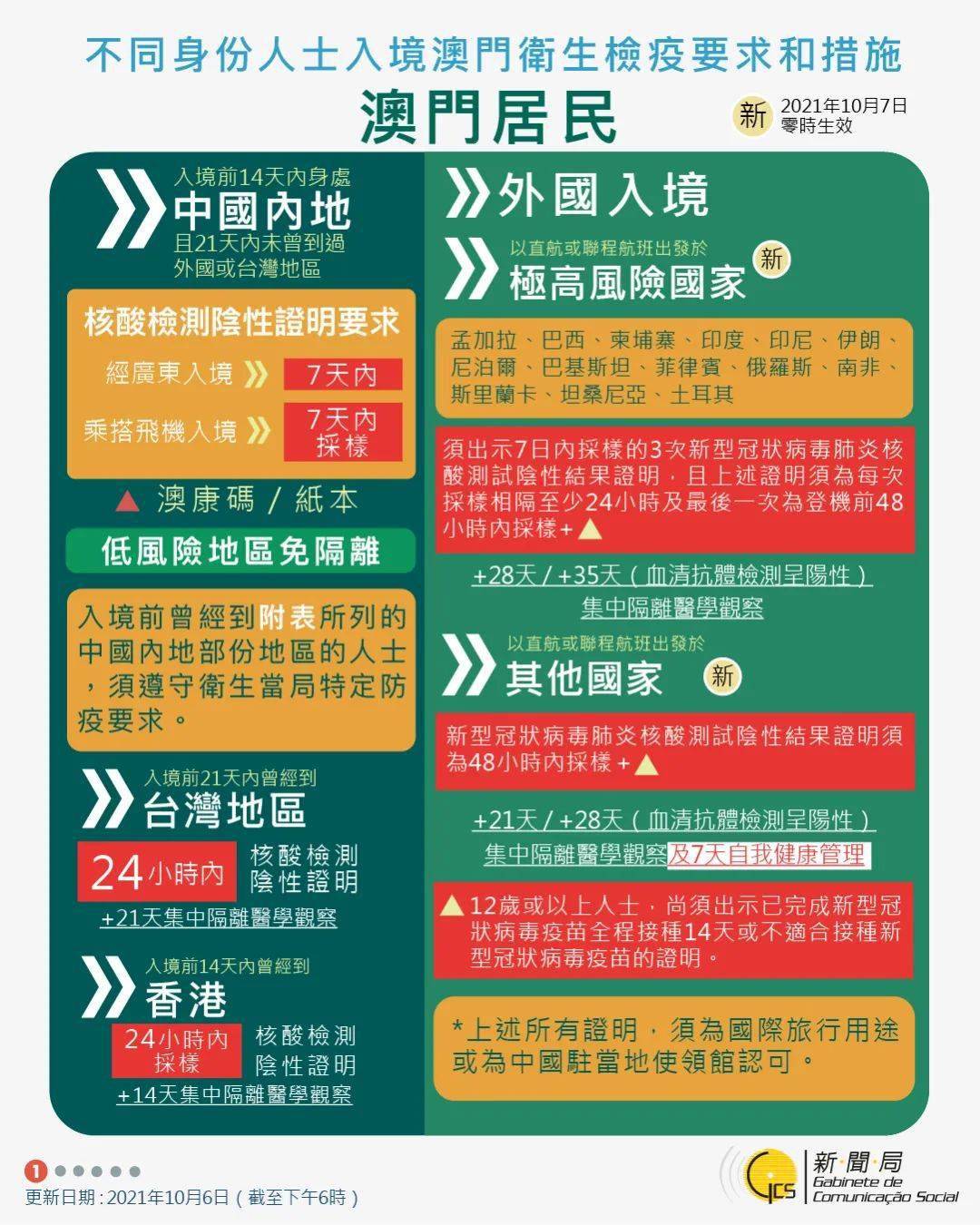 看澳門最快開獎結(jié)果香港網(wǎng)站,卡點下高速觸發(fā)收費員揮手放行連招