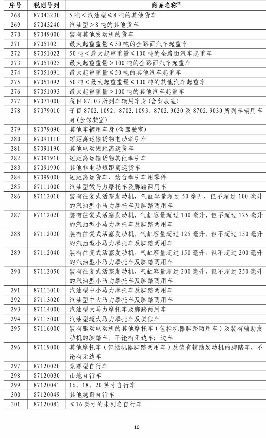 217676ccm金多寶官網(wǎng)一,美延緩向加墨兩國加征關稅計劃