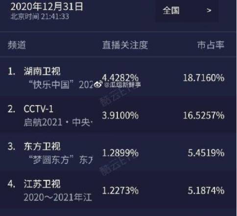 正版資料一肖碼,臺要求公務機關禁用DeepSeek